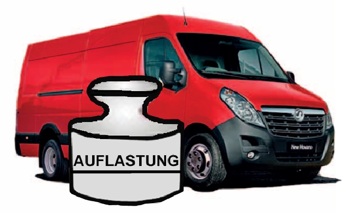 Auflastung für Opel Movano III (X62) Frontantrieb (Typ MS/MR/MW), Bj. 2014-2019, 8 Zoll, Semi Air Komfortset-Camp, syst. LF1