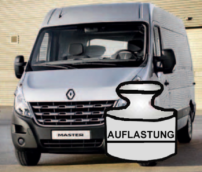 Auflastung für Wohnmobil Renault Master III (X62) Frontantrieb (Typ VA/VB/MA/MB), Bj. 2014-2019 8 Zoll, Semi Air Komfortset-LCV, syst. LF1